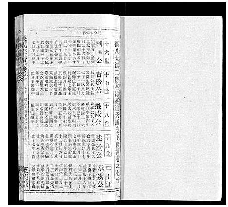 [吴]吴氏宗谱_116卷首末各4卷 (安徽) 吴氏家谱_A085.pdf