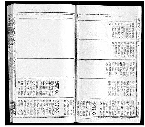 [吴]吴氏宗谱_116卷首末各4卷 (安徽) 吴氏家谱_A085.pdf