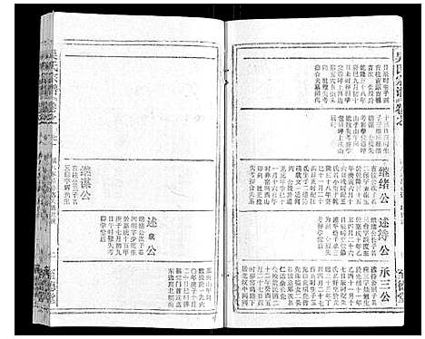 [吴]吴氏宗谱_116卷首末各4卷 (安徽) 吴氏家谱_A086.pdf