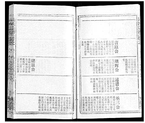 [吴]吴氏宗谱_116卷首末各4卷 (安徽) 吴氏家谱_A086.pdf