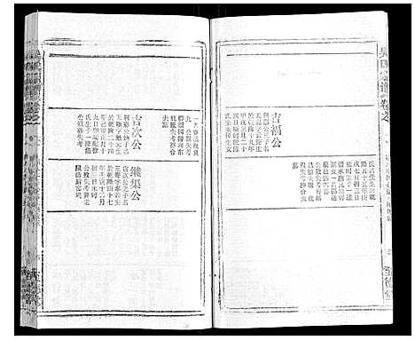 [吴]吴氏宗谱_116卷首末各4卷 (安徽) 吴氏家谱_A086.pdf