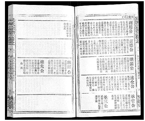 [吴]吴氏宗谱_116卷首末各4卷 (安徽) 吴氏家谱_A086.pdf