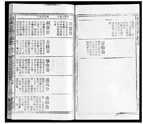 [吴]吴氏宗谱_116卷首末各4卷 (安徽) 吴氏家谱_A087.pdf