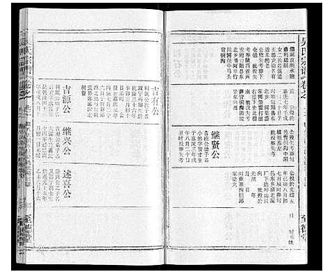 [吴]吴氏宗谱_116卷首末各4卷 (安徽) 吴氏家谱_A087.pdf