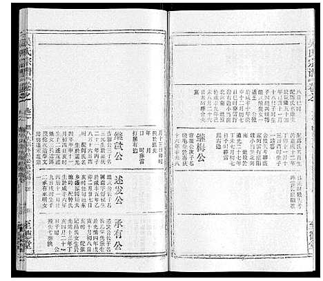 [吴]吴氏宗谱_116卷首末各4卷 (安徽) 吴氏家谱_A087.pdf