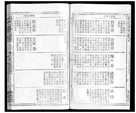 [吴]吴氏宗谱_116卷首末各4卷 (安徽) 吴氏家谱_A088.pdf