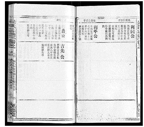 [吴]吴氏宗谱_116卷首末各4卷 (安徽) 吴氏家谱_A089.pdf