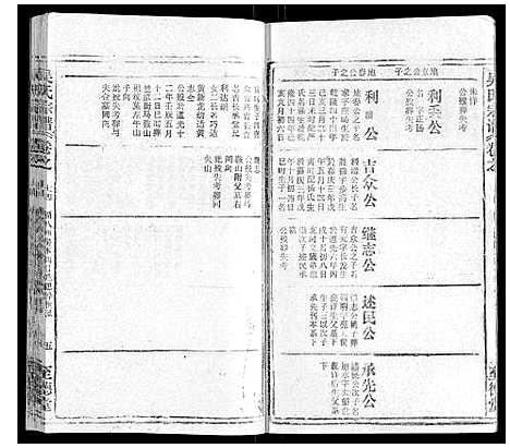 [吴]吴氏宗谱_116卷首末各4卷 (安徽) 吴氏家谱_A089.pdf