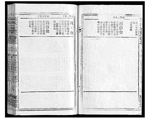 [吴]吴氏宗谱_116卷首末各4卷 (安徽) 吴氏家谱_A090.pdf