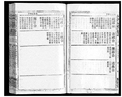 [吴]吴氏宗谱_116卷首末各4卷 (安徽) 吴氏家谱_A090.pdf