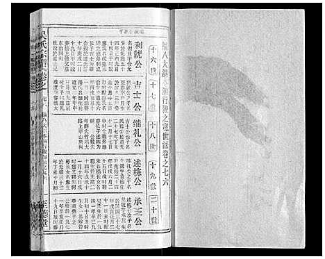 [吴]吴氏宗谱_116卷首末各4卷 (安徽) 吴氏家谱_A091.pdf