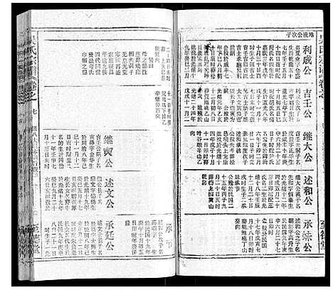 [吴]吴氏宗谱_116卷首末各4卷 (安徽) 吴氏家谱_A091.pdf