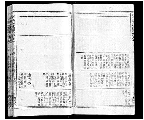 [吴]吴氏宗谱_116卷首末各4卷 (安徽) 吴氏家谱_A091.pdf