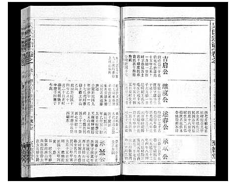 [吴]吴氏宗谱_116卷首末各4卷 (安徽) 吴氏家谱_A091.pdf