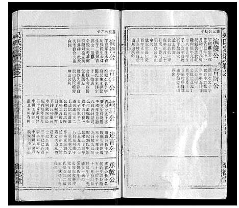 [吴]吴氏宗谱_116卷首末各4卷 (安徽) 吴氏家谱_A094.pdf