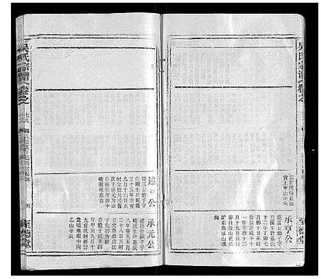 [吴]吴氏宗谱_116卷首末各4卷 (安徽) 吴氏家谱_A094.pdf