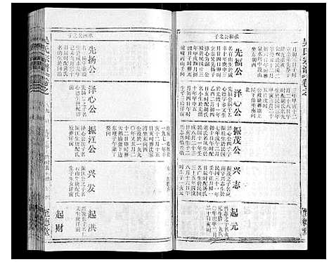 [吴]吴氏宗谱_116卷首末各4卷 (安徽) 吴氏家谱_A097.pdf