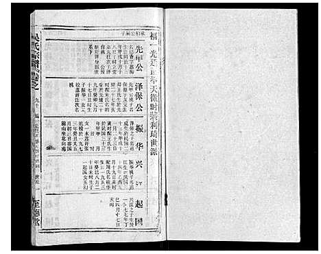 [吴]吴氏宗谱_116卷首末各4卷 (安徽) 吴氏家谱_A098.pdf