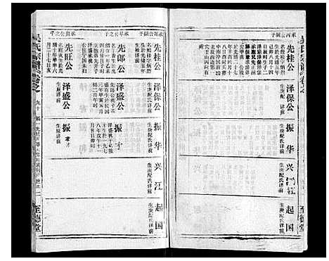 [吴]吴氏宗谱_116卷首末各4卷 (安徽) 吴氏家谱_A098.pdf