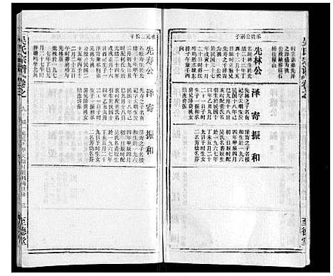 [吴]吴氏宗谱_116卷首末各4卷 (安徽) 吴氏家谱_A098.pdf