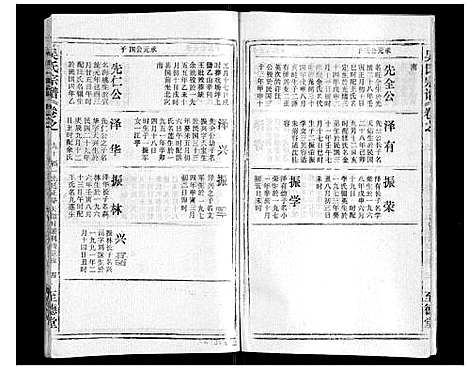 [吴]吴氏宗谱_116卷首末各4卷 (安徽) 吴氏家谱_A098.pdf