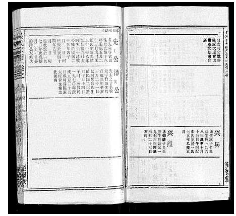 [吴]吴氏宗谱_116卷首末各4卷 (安徽) 吴氏家谱_A100.pdf