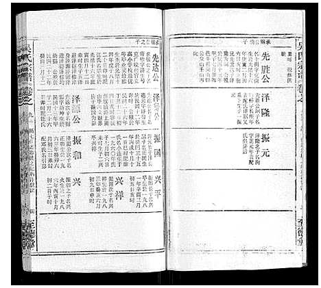 [吴]吴氏宗谱_116卷首末各4卷 (安徽) 吴氏家谱_A100.pdf