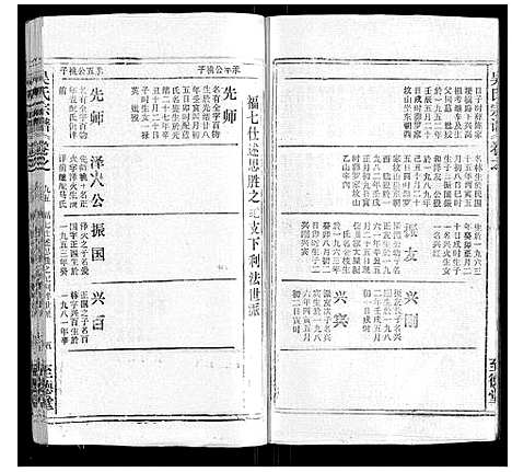 [吴]吴氏宗谱_116卷首末各4卷 (安徽) 吴氏家谱_A100.pdf