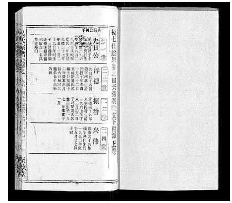 [吴]吴氏宗谱_116卷首末各4卷 (安徽) 吴氏家谱_A101.pdf