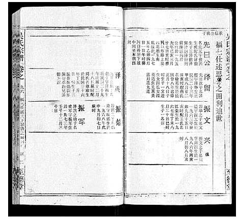 [吴]吴氏宗谱_116卷首末各4卷 (安徽) 吴氏家谱_A101.pdf