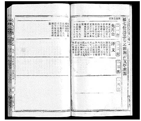 [吴]吴氏宗谱_116卷首末各4卷 (安徽) 吴氏家谱_A101.pdf