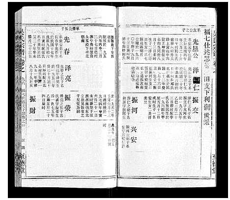 [吴]吴氏宗谱_116卷首末各4卷 (安徽) 吴氏家谱_A101.pdf