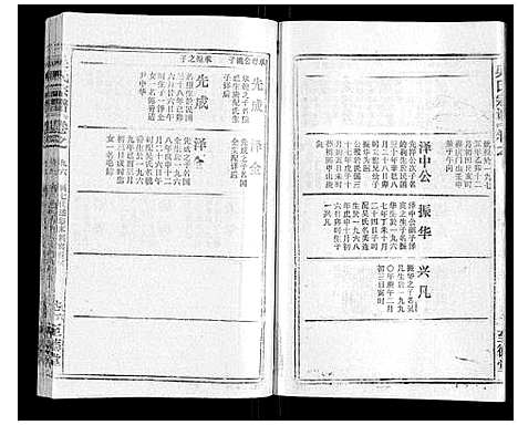 [吴]吴氏宗谱_116卷首末各4卷 (安徽) 吴氏家谱_A102.pdf