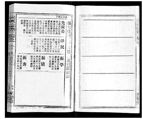 [吴]吴氏宗谱_116卷首末各4卷 (安徽) 吴氏家谱_A102.pdf