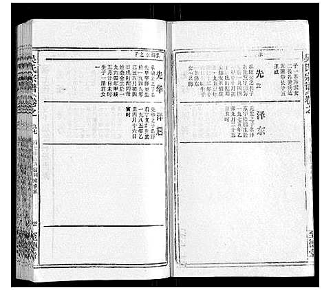 [吴]吴氏宗谱_116卷首末各4卷 (安徽) 吴氏家谱_A103.pdf