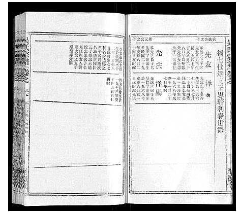 [吴]吴氏宗谱_116卷首末各4卷 (安徽) 吴氏家谱_A103.pdf