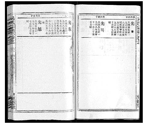 [吴]吴氏宗谱_116卷首末各4卷 (安徽) 吴氏家谱_A104.pdf