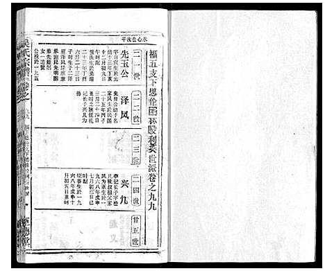 [吴]吴氏宗谱_116卷首末各4卷 (安徽) 吴氏家谱_A105.pdf