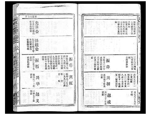 [吴]吴氏宗谱_116卷首末各4卷 (安徽) 吴氏家谱_A105.pdf