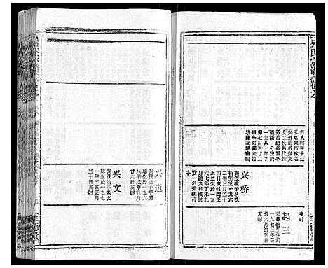 [吴]吴氏宗谱_116卷首末各4卷 (安徽) 吴氏家谱_A106.pdf