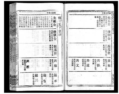 [吴]吴氏宗谱_116卷首末各4卷 (安徽) 吴氏家谱_A106.pdf