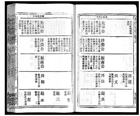 [吴]吴氏宗谱_116卷首末各4卷 (安徽) 吴氏家谱_A106.pdf