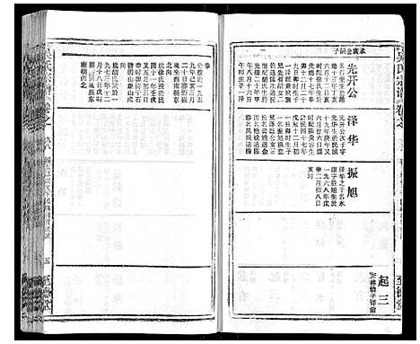 [吴]吴氏宗谱_116卷首末各4卷 (安徽) 吴氏家谱_A106.pdf