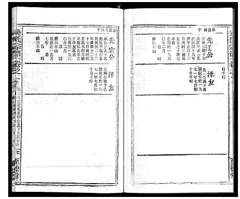 [吴]吴氏宗谱_116卷首末各4卷 (安徽) 吴氏家谱_A107.pdf