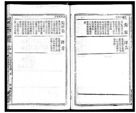 [吴]吴氏宗谱_116卷首末各4卷 (安徽) 吴氏家谱_A107.pdf