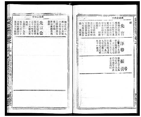 [吴]吴氏宗谱_116卷首末各4卷 (安徽) 吴氏家谱_A107.pdf