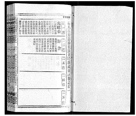 [吴]吴氏宗谱_116卷首末各4卷 (安徽) 吴氏家谱_A109.pdf