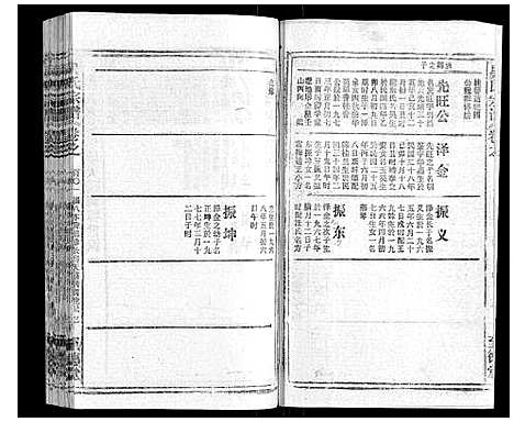 [吴]吴氏宗谱_116卷首末各4卷 (安徽) 吴氏家谱_A109.pdf