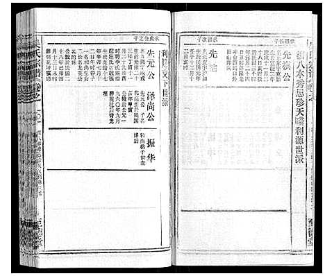 [吴]吴氏宗谱_116卷首末各4卷 (安徽) 吴氏家谱_A109.pdf