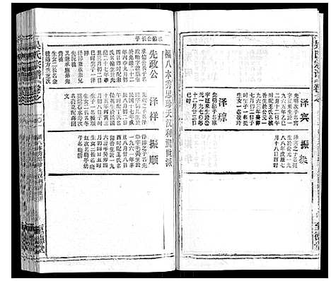 [吴]吴氏宗谱_116卷首末各4卷 (安徽) 吴氏家谱_A109.pdf